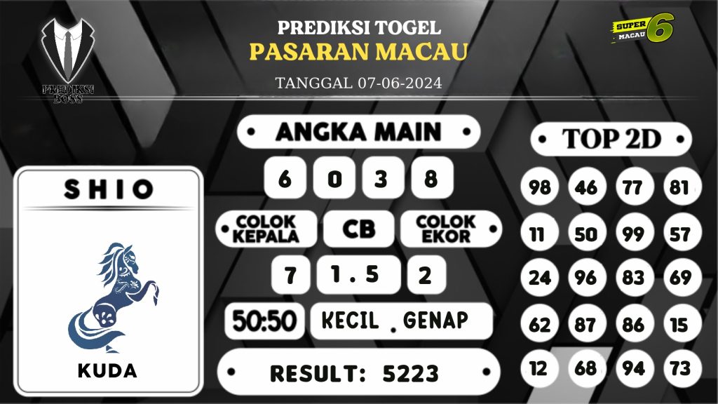 https://prediksibosswon.com/prediksi-boss-togel-macau-jumat-07-juni-2024/