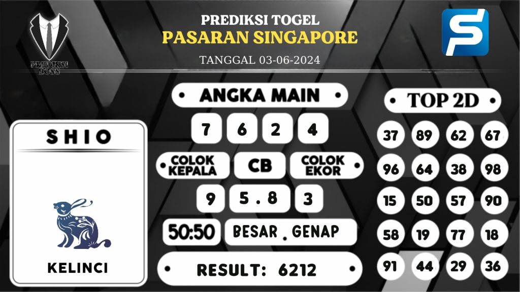 https://prediksibosswon.com/prediksi-boss-togel-sgp-senin-03-juni-2024/