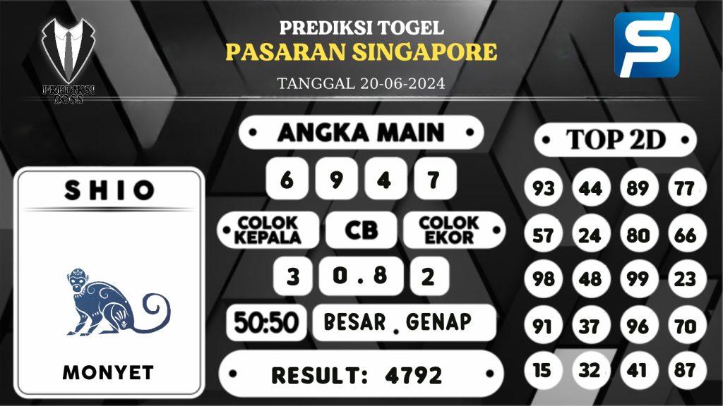 https://prediksibosswon.com/prediksi-boss-togel-sgp-kamis-20-juni-2024/