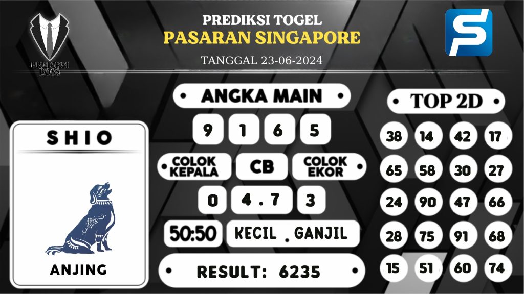 https://prediksibosswon.com/prediksi-boss-togel-sgp-minggu-23-juni-2024/