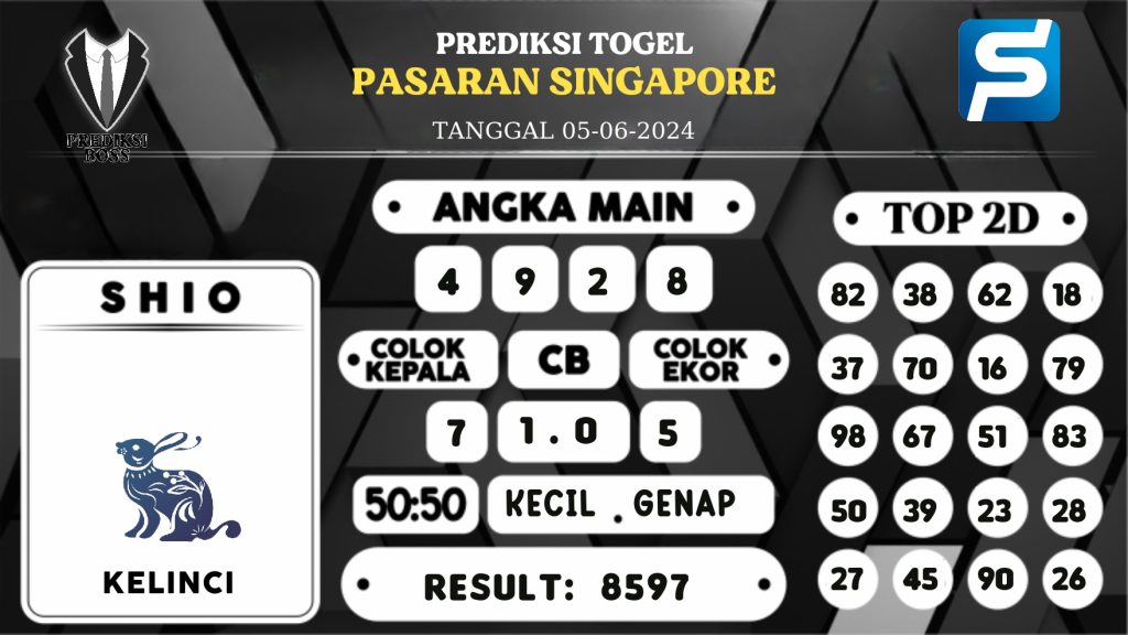 https://prediksibosswon.com/prediksi-boss-togel-sgp-rabu-05-juni-2024/