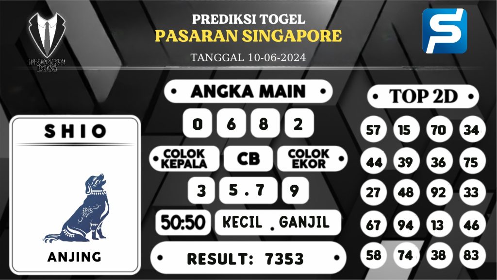 https://prediksibosswon.com/prediksi-boss-togel-sgp-senin-10-juni-2024/