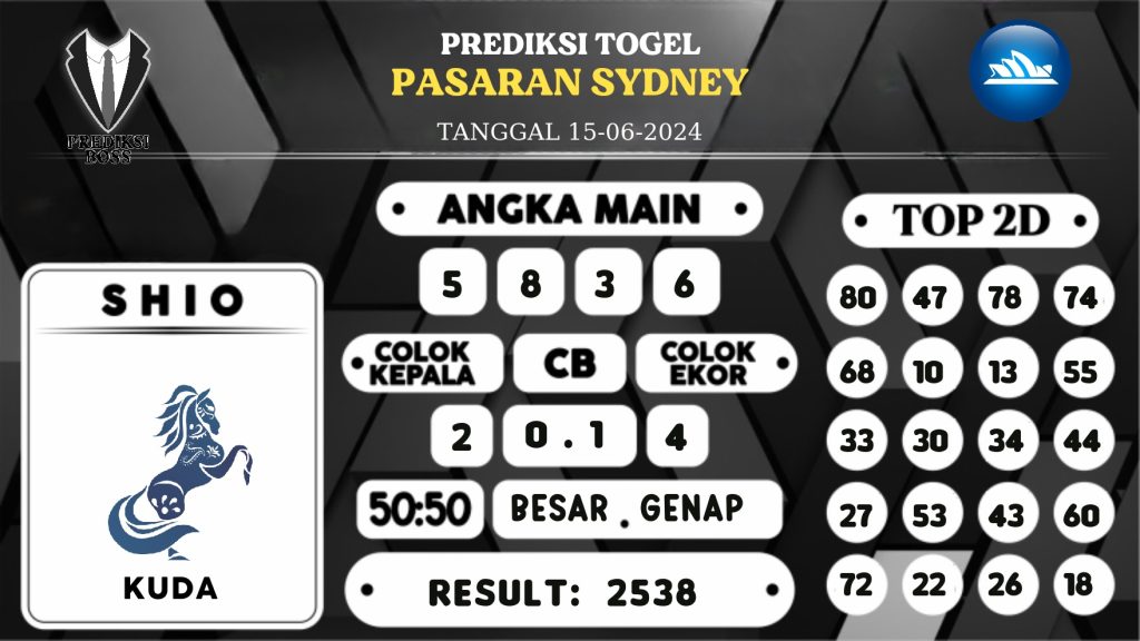 https://prediksibosswon.com/prediksi-boss-togel-sidney-sabtu-15-juni-2024/