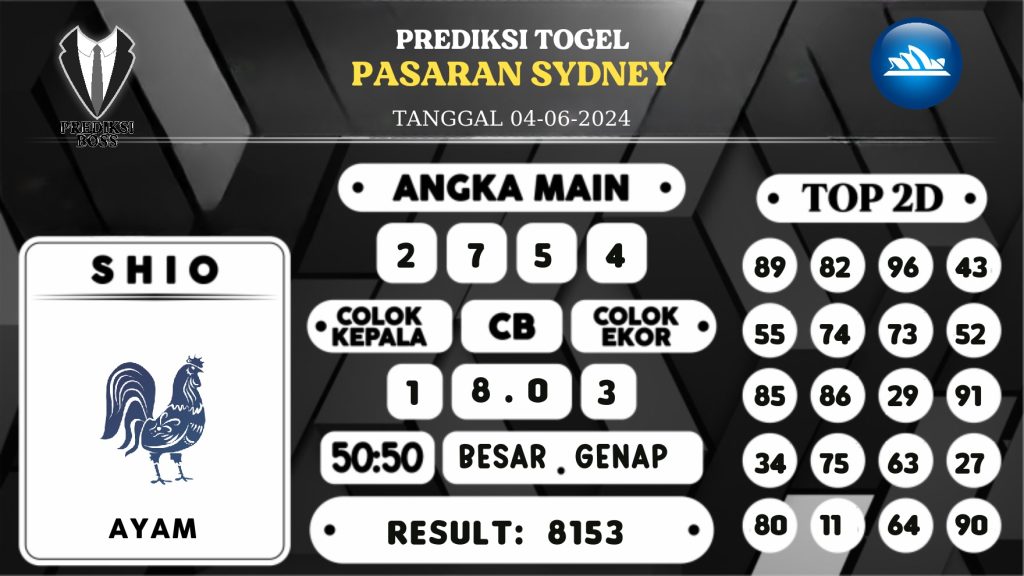 https://prediksibosswon.com/prediksi-boss-togel-sidney-selasa-04-juni-2024/