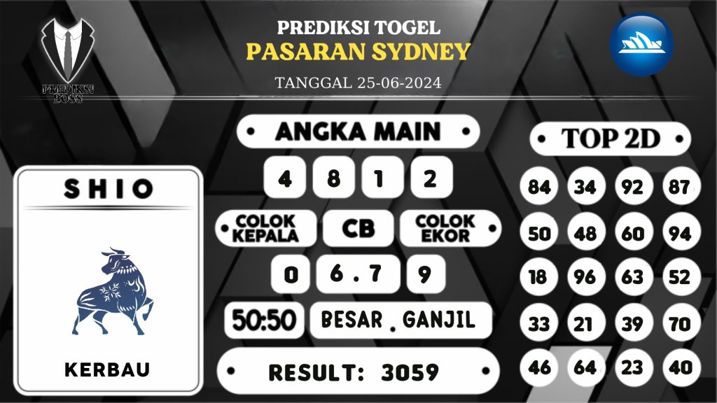 https://prediksibosswon.com/prediksi-boss-togel-sidney-selasa-25-juni-2024/