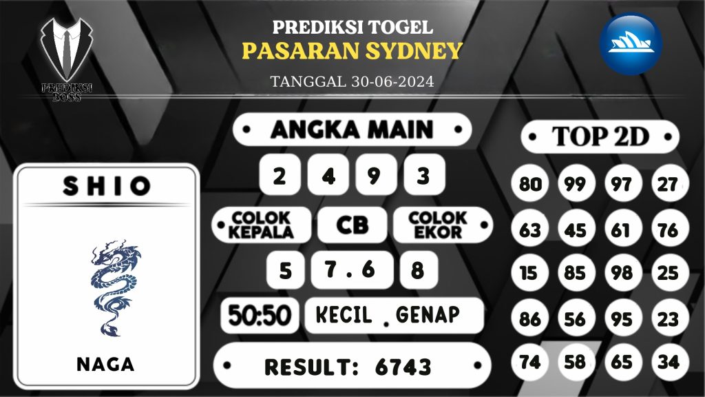 https://prediksibosswon.com/prediksi-boss-togel-sidney-minggu-30-juni-2024/