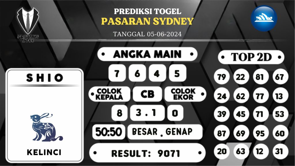 https://prediksibosswon.com/prediksi-boss-togel-sidney-rabu-05-juni-2024/