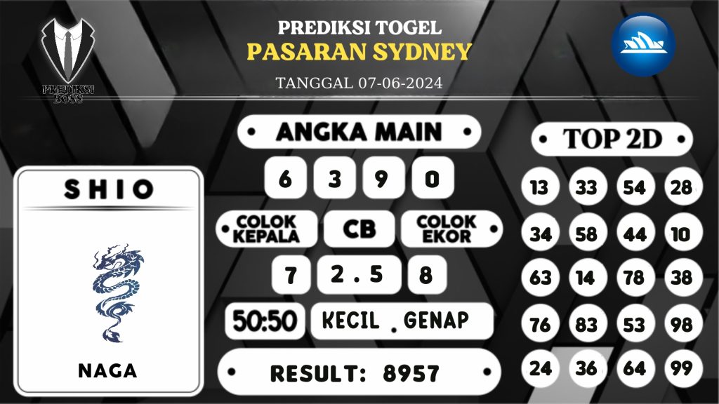 https://prediksibosswon.com/prediksi-boss-togel-sidney-jumat-07juni-2024/