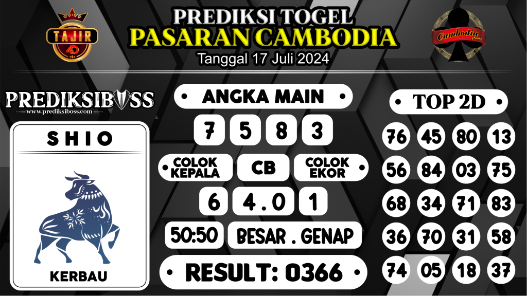 https://prediksibosswon.com/prediksi-boss-togel-cambodia-rabu-17-juli-2024/