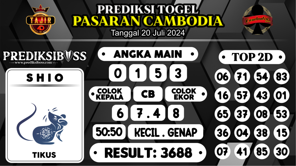 https://prediksibosswon.com/prediksi-boss-togel-cambodia-sabtu-20-juli-2024/