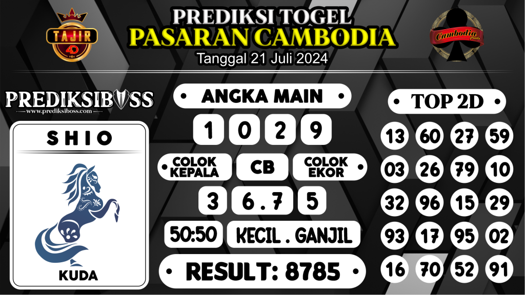 https://prediksibosswon.com/prediksi-boss-togel-cambodia-minggu-21-juli-2024/