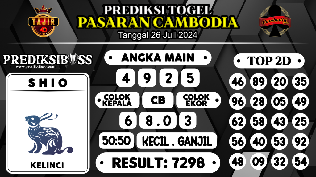 https://prediksibosswon.com/prediksi-boss-togel-cambodia-jumat-26-juli-2024/