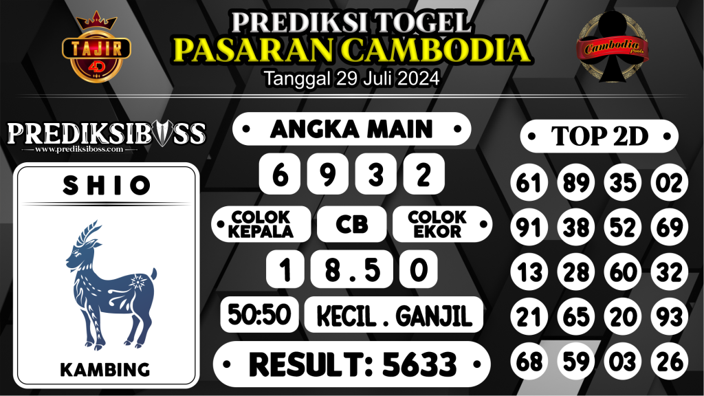 https://prediksibosswon.com/prediksi-boss-togel-cambodia-senin-29-juli-2024/