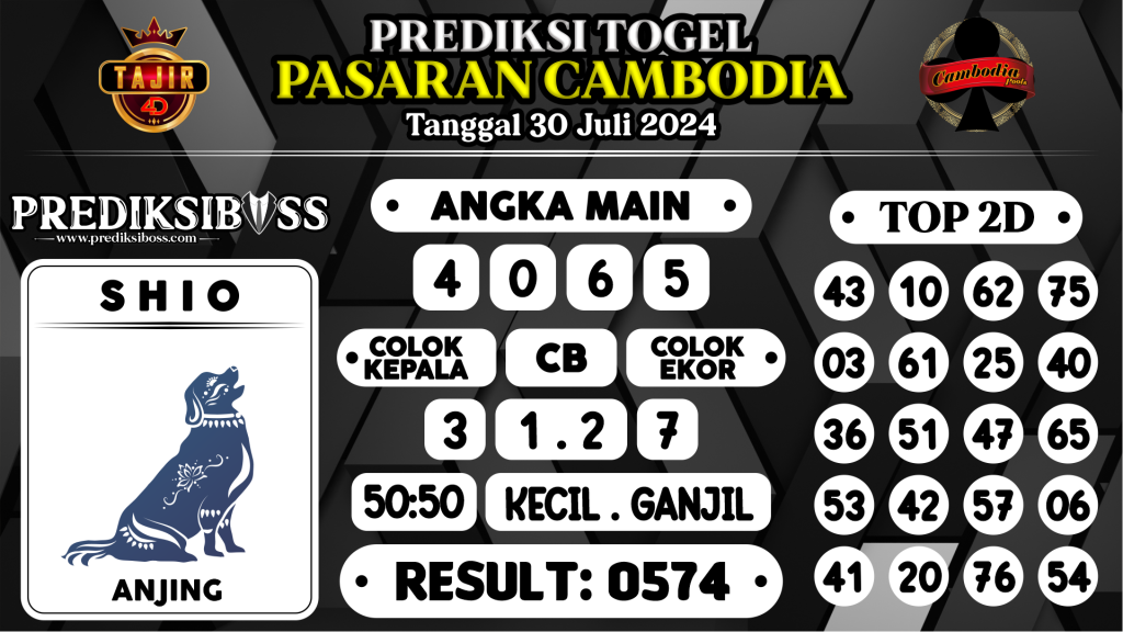 https://prediksibosswon.com/prediksi-boss-togel-cambodia-selasa-30-juli-2024/