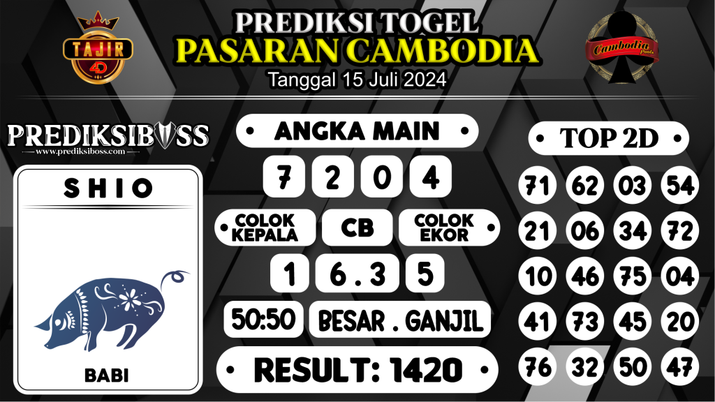 https://prediksibosswon.com/prediksi-boss-togel-cambodia-senin-15-juli-2024/