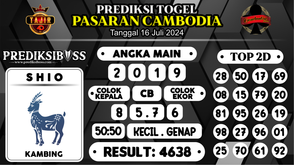 https://prediksibosswon.com/prediksi-boss-togel-cambodia-selasa-16-juli-2024/