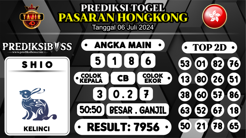 https://prediksibosswon.com/prediksi-boss-togel-hongkong-sabtu-06-juli-2024/