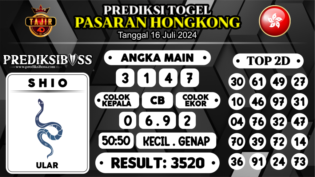 https://prediksibosswon.com/prediksi-boss-togel-hongkong-selasa-16-juli-2024/