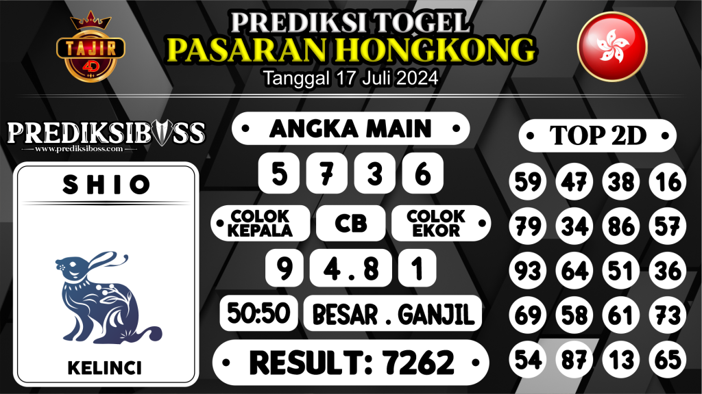 https://prediksibosswon.com/prediksi-boss-togel-hongkong-rabu-17-juli-2024/