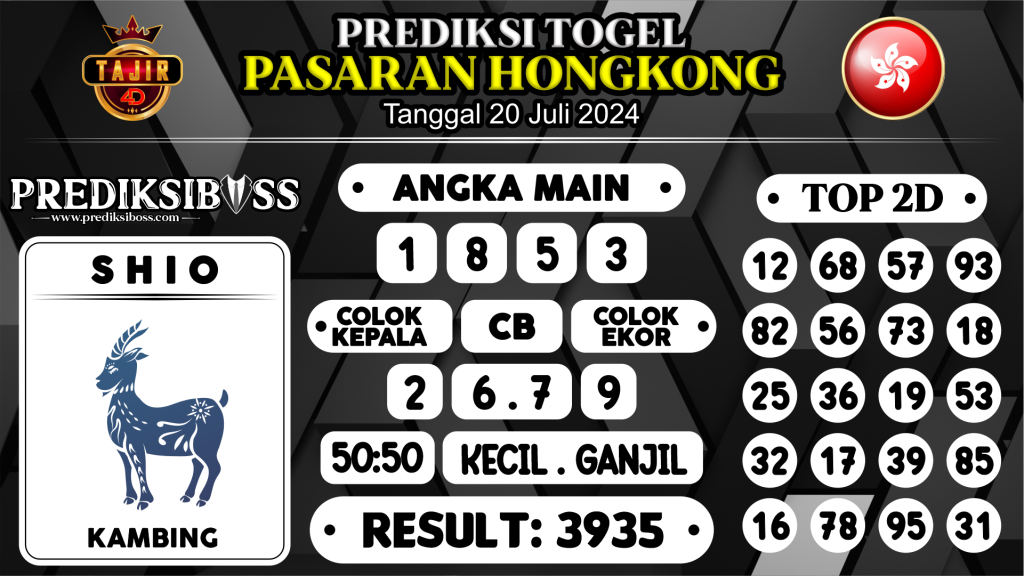 https://prediksibosswon.com/prediksi-boss-togel-hongkong-sabtu-20-juli-2024/