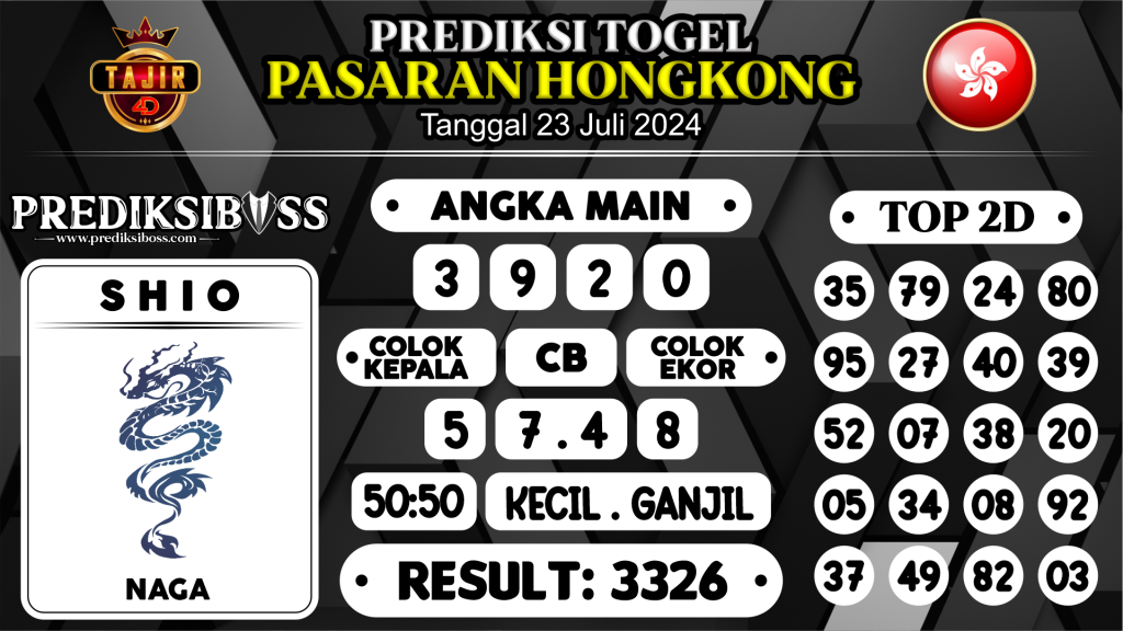 https://prediksibosswon.com/prediksi-boss-togel-hongkong-selasa-23-juli-2024/