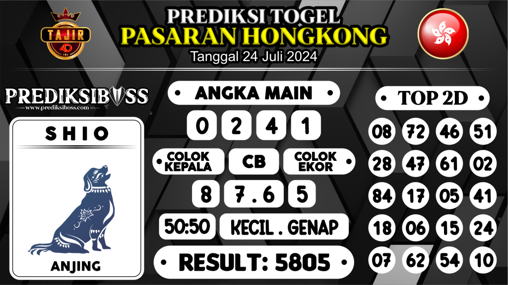 https://prediksibosswon.com/prediksi-boss-togel-hongkong-rabu-24-juli-2024/