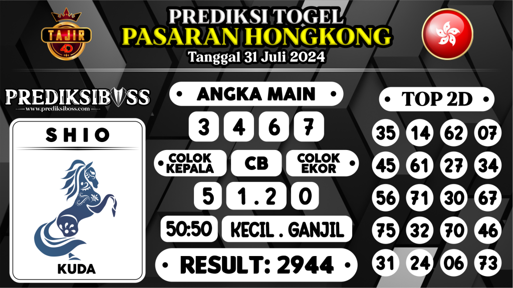 https://prediksibosswon.com/prediksi-boss-togel-hongkong-rabu-31-juli-2024/