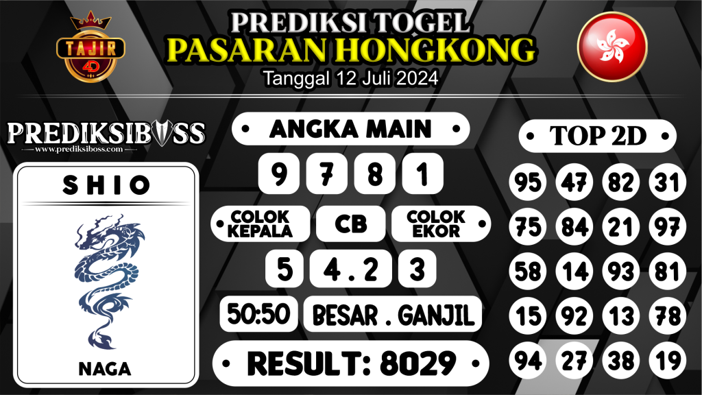 https://prediksibosswon.com/prediksi-boss-togel-hongkong-jumat-12-juli-2024/