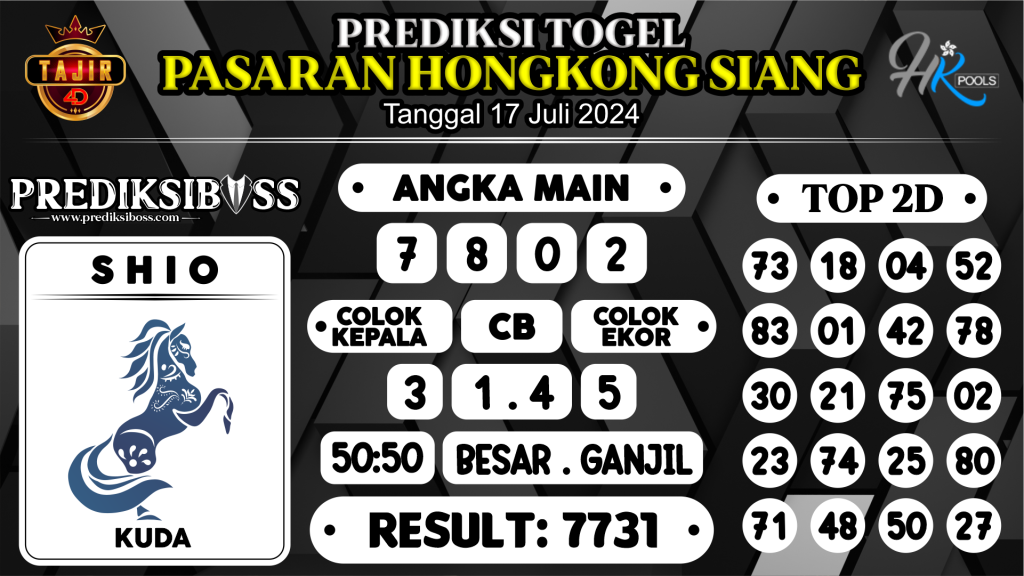 https://prediksibosswon.com/prediksi-boss-togel-hk-siang-rabu-17-juli-2024/