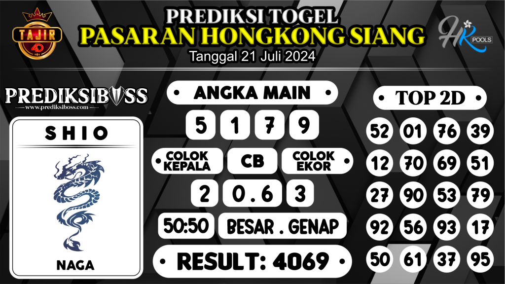 https://prediksibosswon.com/prediksi-boss-togel-hk-siang-minggu-21-juli-2024/