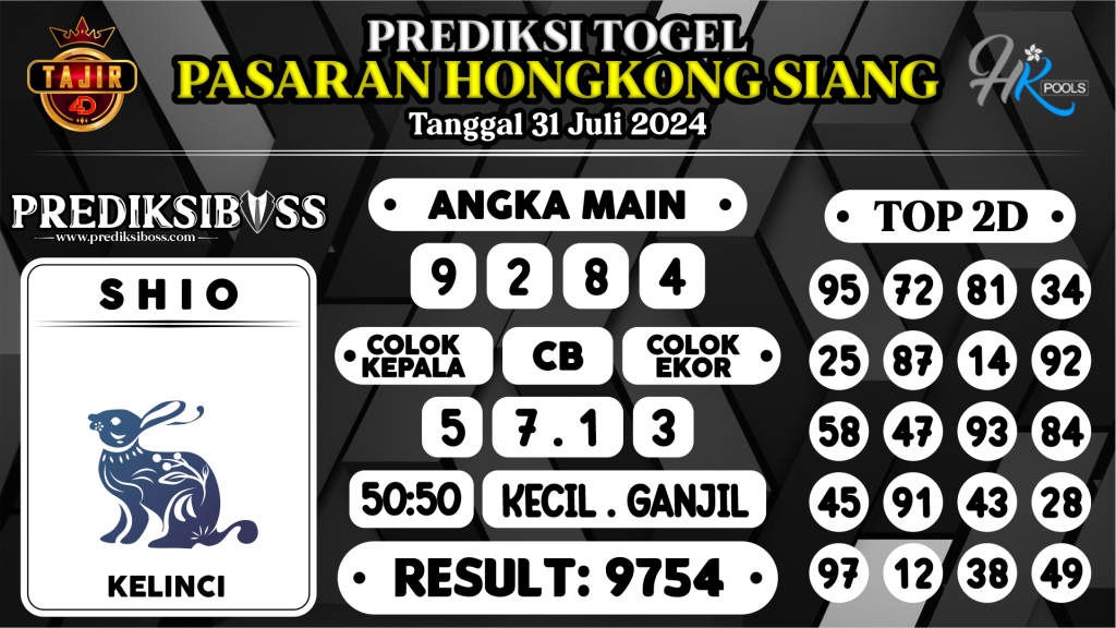 https://prediksibosswon.com/prediksi-boss-togel-hk-siang-rabu-31-juli-2024/