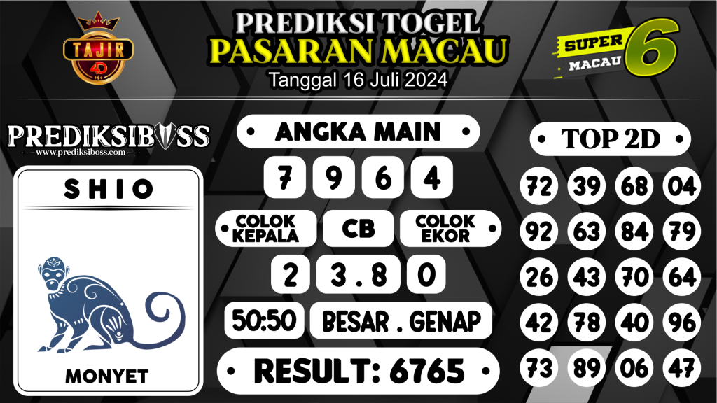 https://prediksibosswon.com/prediksi-boss-togel-macau-selasa-16-juli-2024/