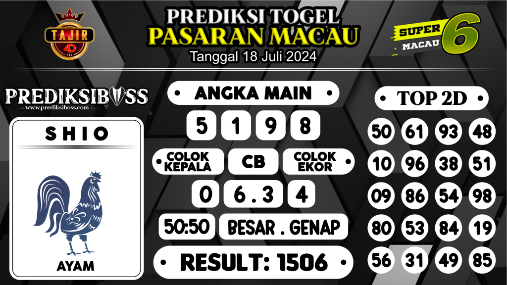 https://prediksibosswon.com/prediksi-boss-togel-macau-kamis-18-juli-2024/