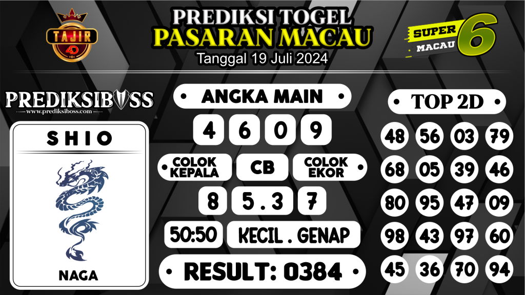 https://prediksibosswon.com/prediksi-boss-togel-macau-jumat-19-juli-2024/