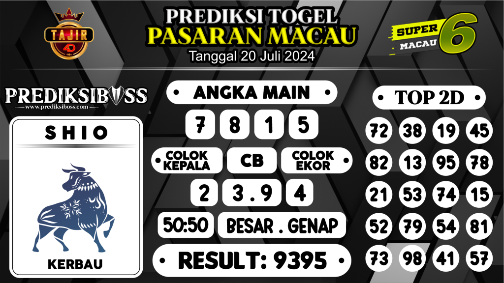 https://prediksibosswon.com/prediksi-boss-togel-macau-sabtu-20-juli-2024/