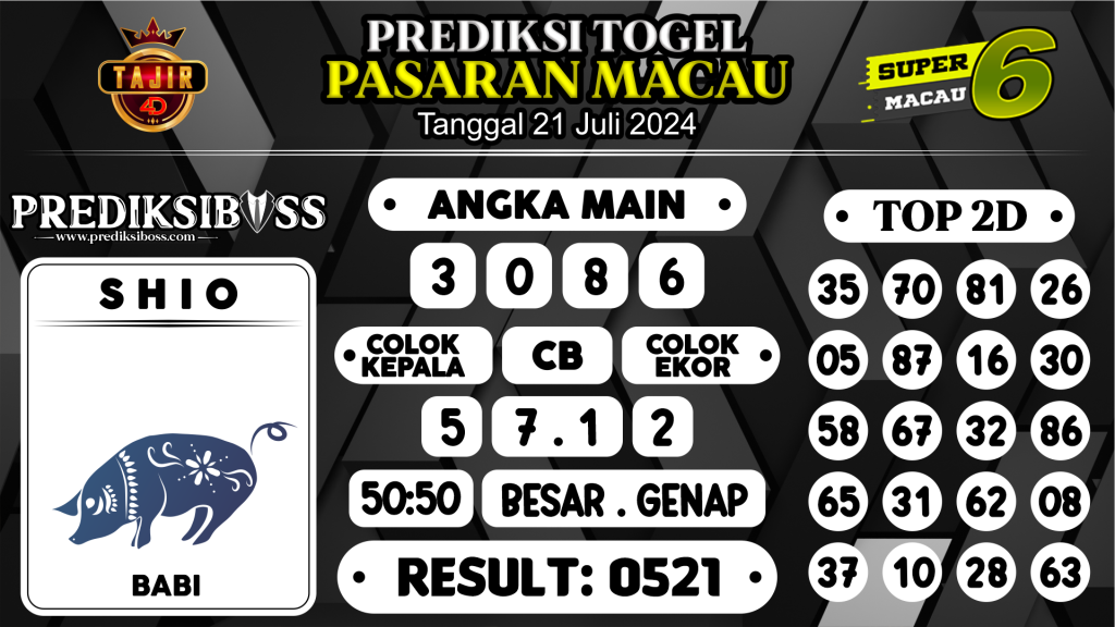 https://prediksibosswon.com/prediksi-boss-togel-macau-minggu-21-juli-2024/