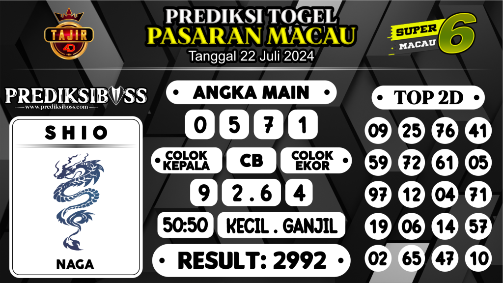 https://prediksibosswon.com/prediksi-boss-togel-macau-senin-22-juli-2024/