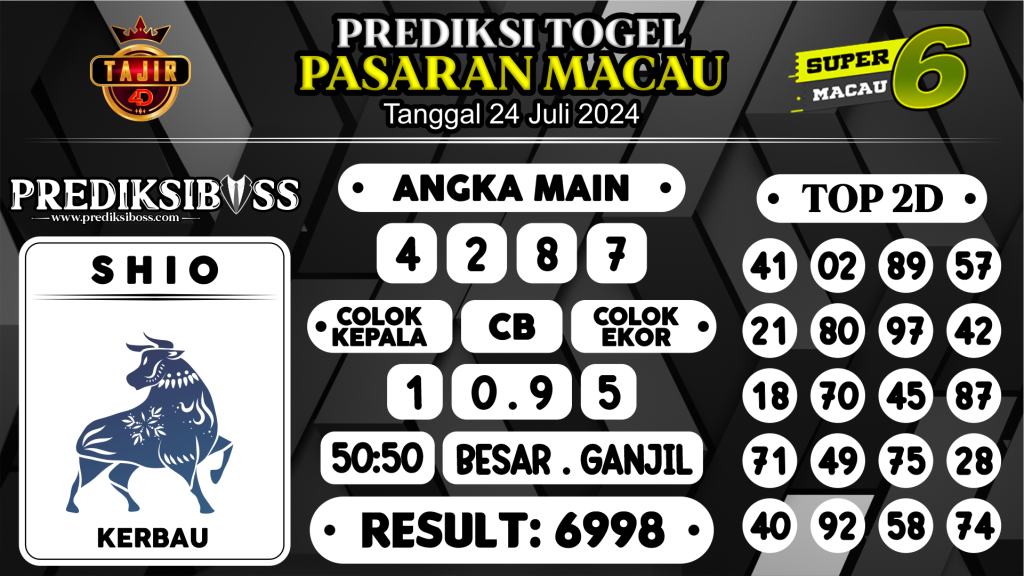 https://prediksibosswon.com/prediksi-boss-togel-macau-rabu-24-juli-2024/