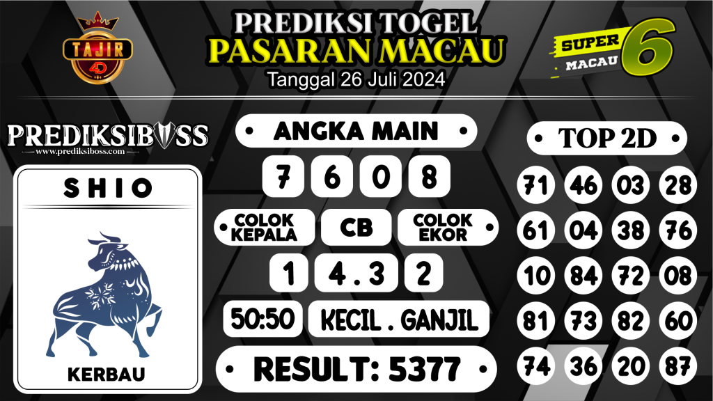 https://prediksibosswon.com/prediksi-boss-togel-macau-jumat-26-juli-2024/