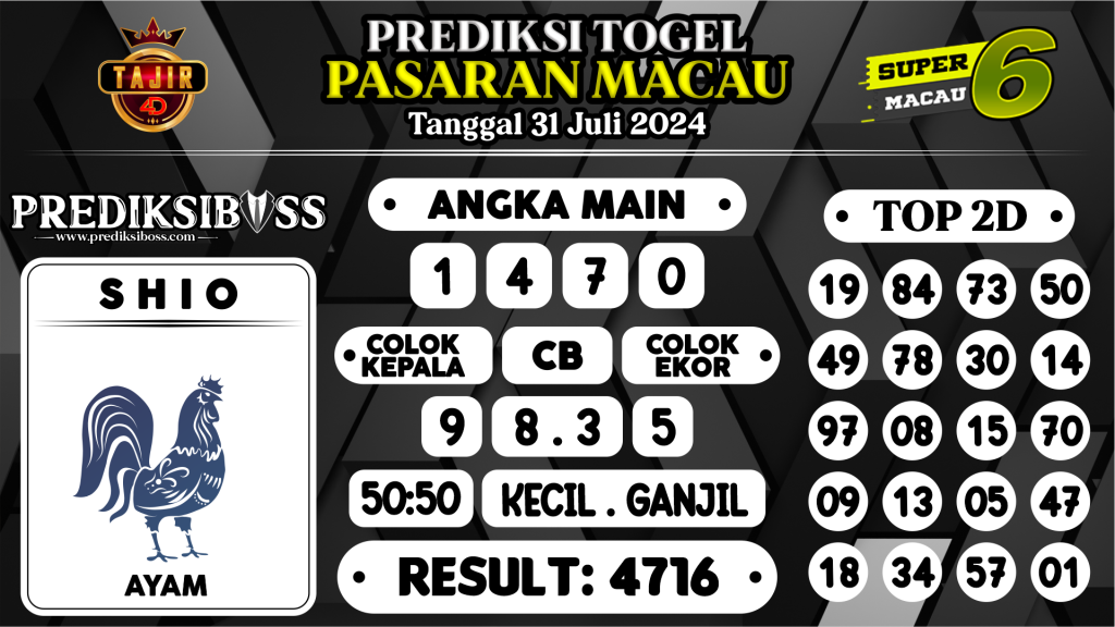 https://prediksibosswon.com/prediksi-boss-togel-macau-rabu-31-juli-2024/