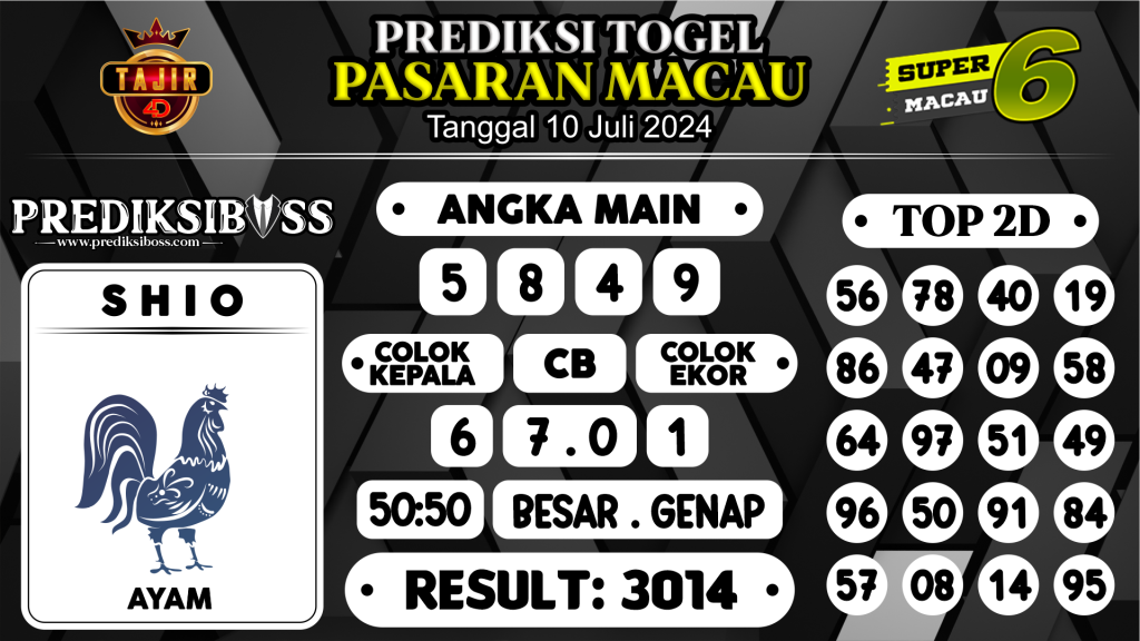 https://prediksibosswon.com/prediksi-boss-togel-macau-rabu-10-juli-2024/