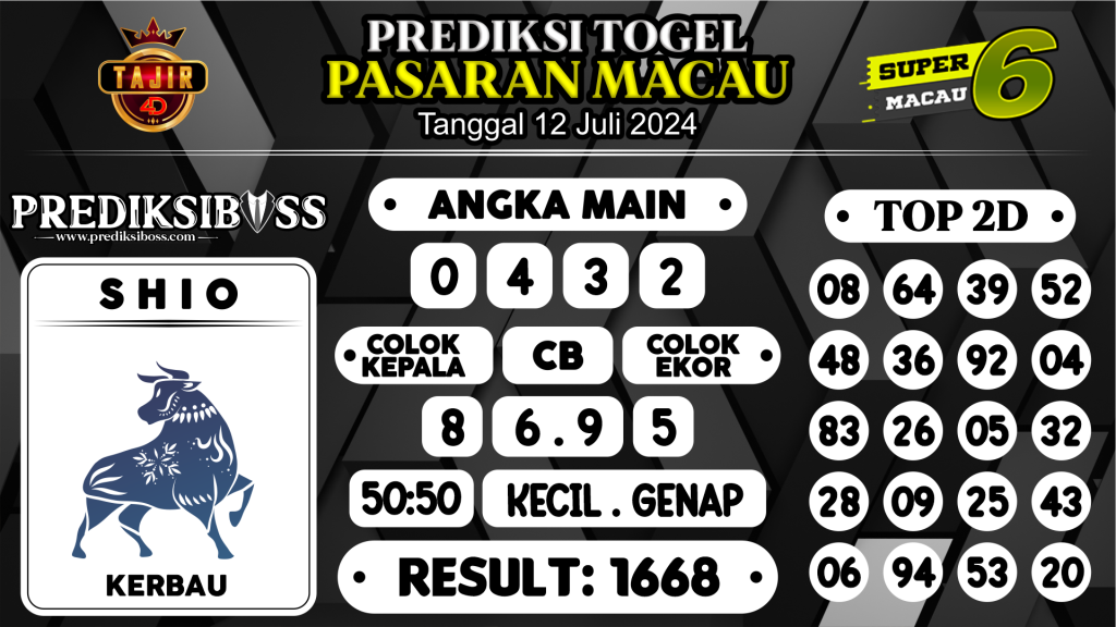 https://prediksibosswon.com/prediksi-boss-togel-macau-jumat-12-juli-2024/