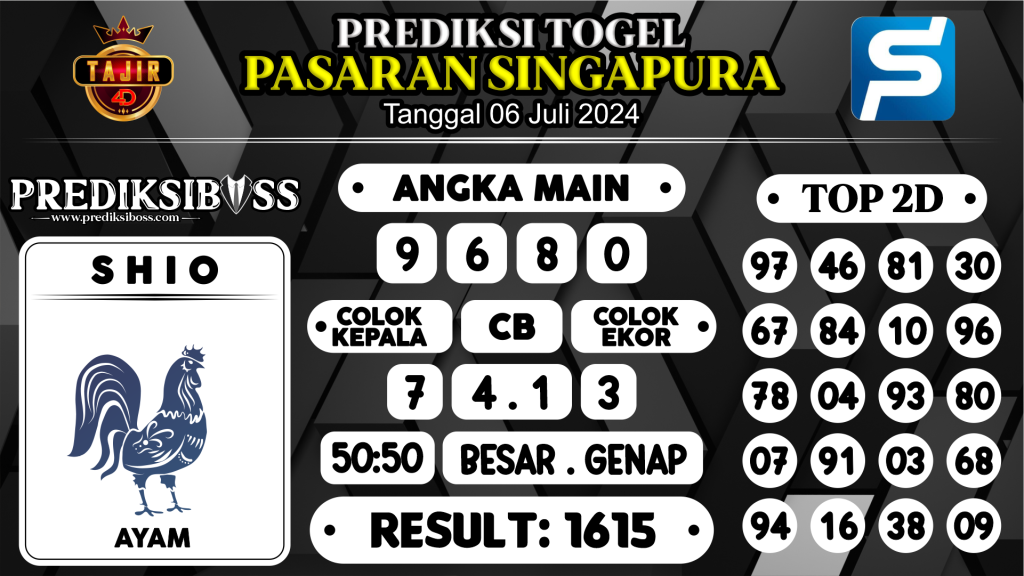 https://prediksibosswon.com/prediksi-boss-togel-sgp-sabtu-06-juli-2024/