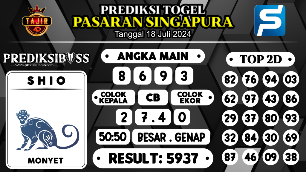 https://prediksibosswon.com/prediksi-boss-togel-sgp-kamis-18-juli-2024/