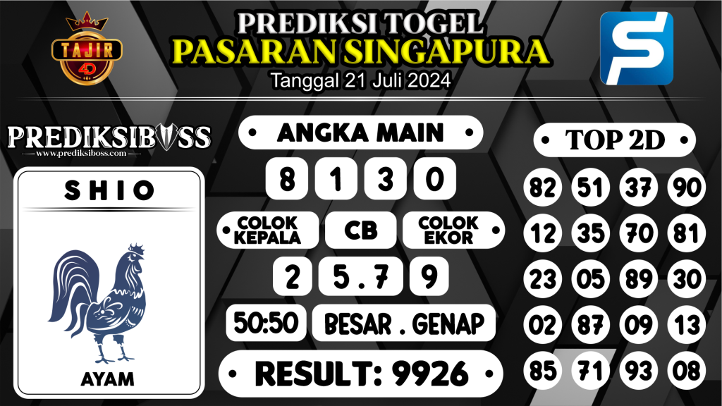 https://prediksibosswon.com/prediksi-boss-togel-sgp-minggu-21-juli-2024/