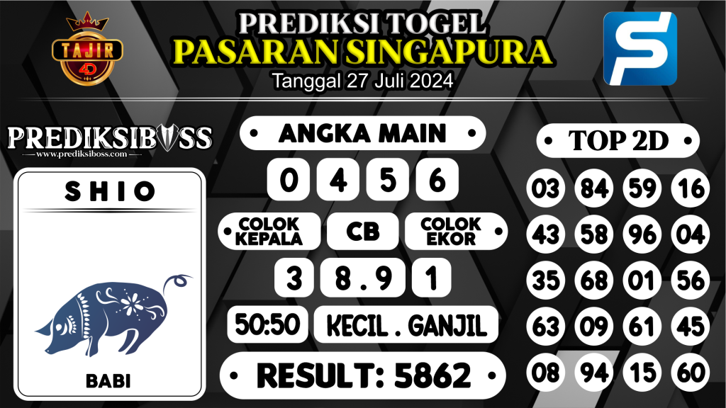 https://prediksibosswon.com/prediksi-boss-togel-sgp-sabtu-27-juli-2024/