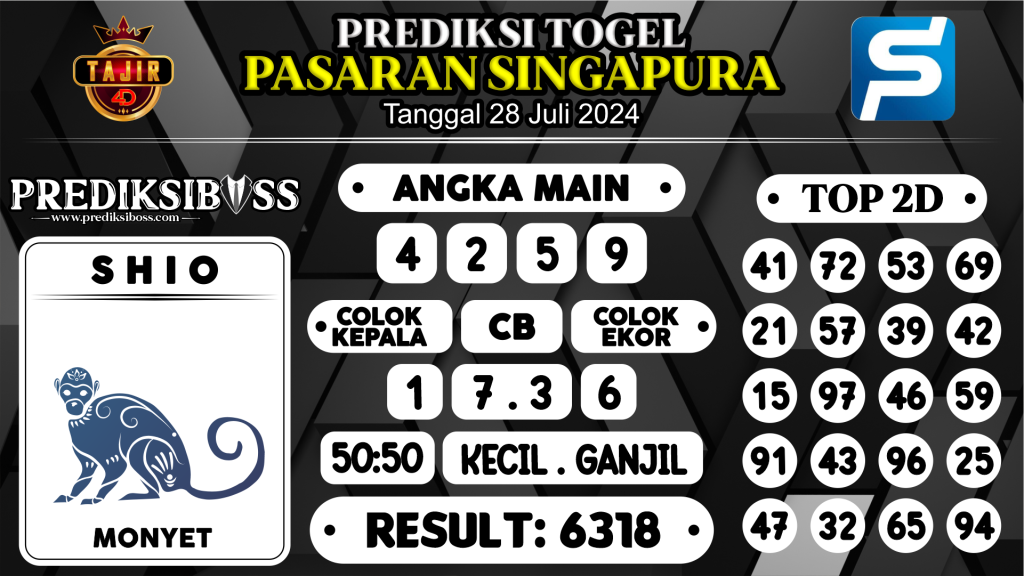 https://prediksibosswon.com/prediksi-boss-togel-sgp-minggu-28-juli-2024/