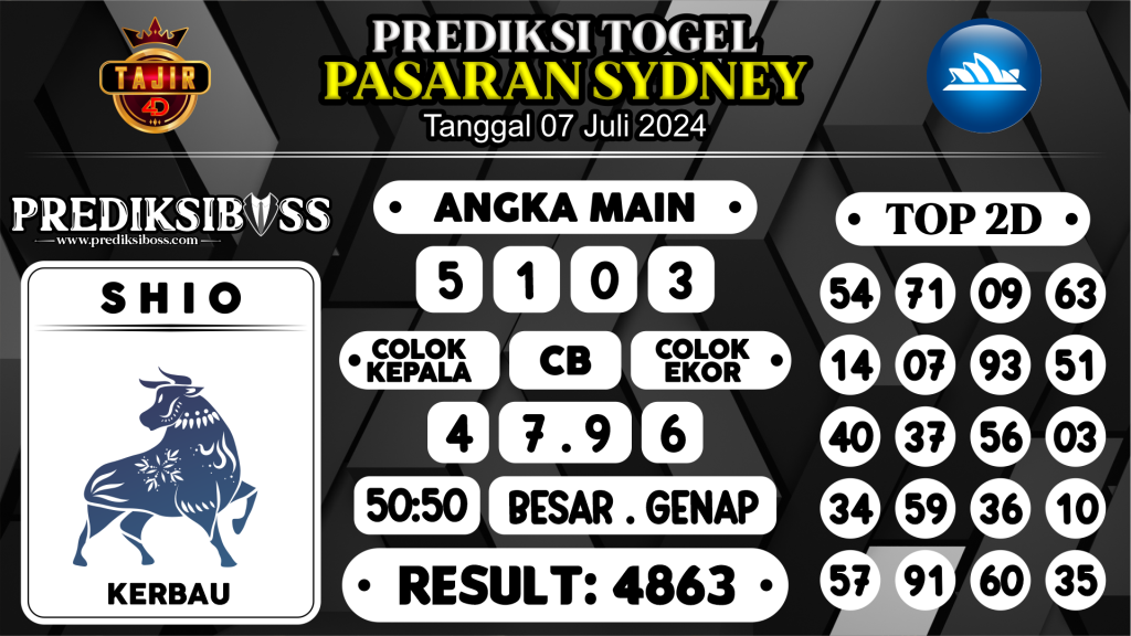 https://prediksibosswon.com/prediksi-boss-togel-sidney-minggu-07-juli-2024/