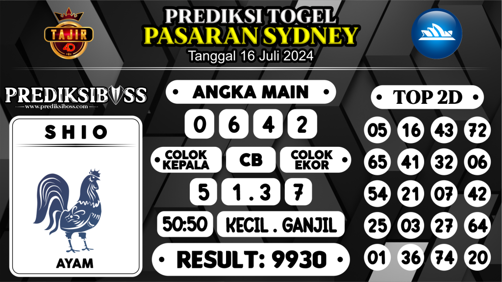 https://prediksibosswon.com/prediksi-boss-togel-sidney-selasa-16-juli-2024/