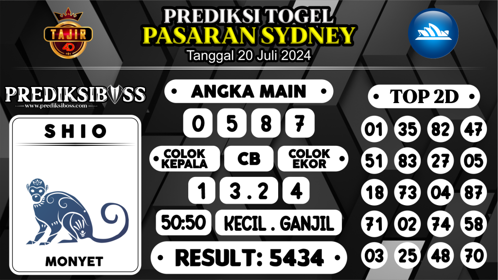 https://prediksibosswon.com/prediksi-boss-togel-sidney-sabtu-20-juli-2024/